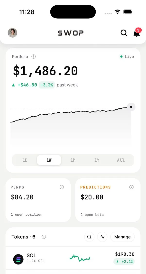 The Swop wallet (example data)