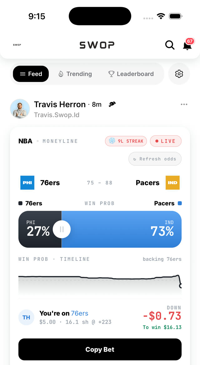 A live prediction with Copy Bet in the Swop feed